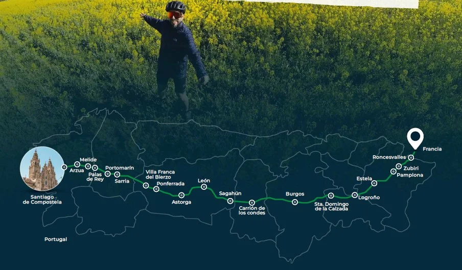 Recorrido a la medida Camino de Santiago